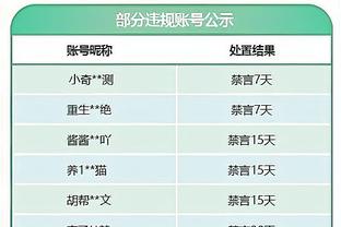 ?本场莱昂纳德主防时 热火球员仅7投1中